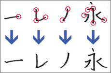 字はていねいに