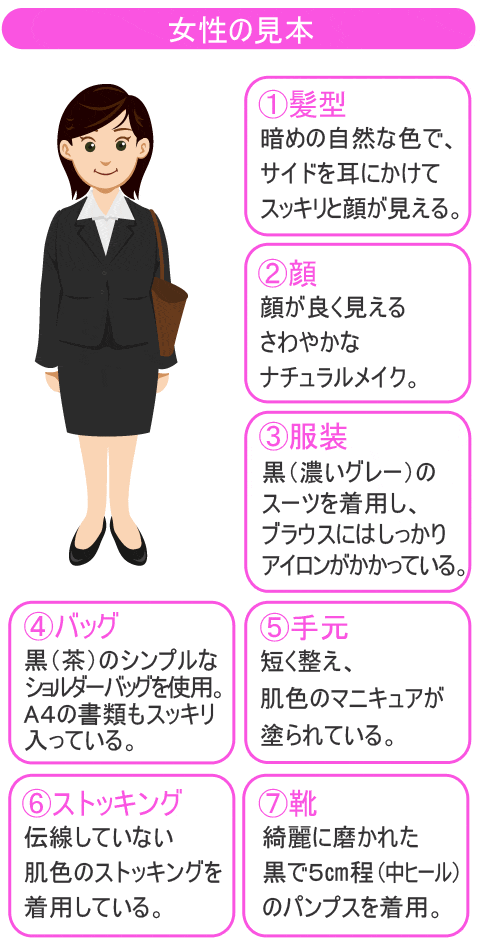 女性身だしなみ手本